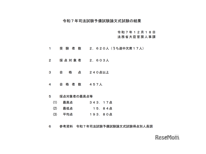 令和7年司法試験予備試験論文式試験の結果