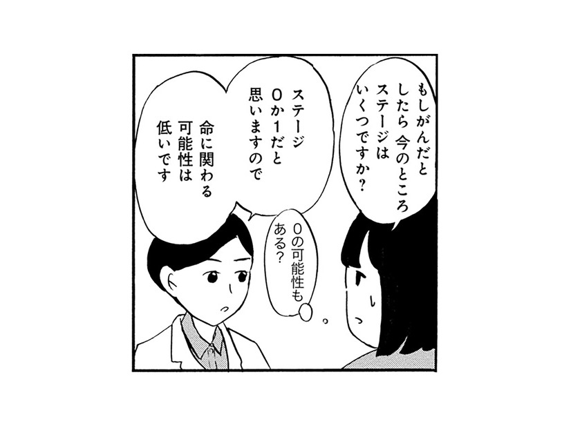 5年経ったら37歳…年齢的に「高齢出産」乳がん治療後、自然妊娠できる可能性は？【32歳で初期乳がん 全然受け入れてません #３】