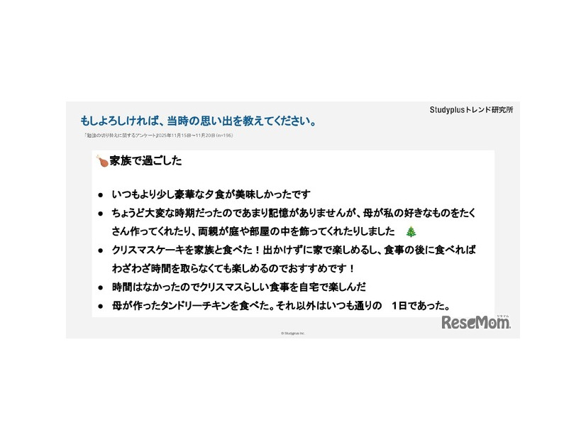 任意回答：クリスマスに参加した思い出