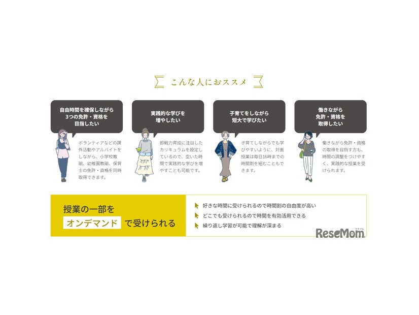 鎌倉女子大学短期大学部「DX時間割」、こんな人におすすめ