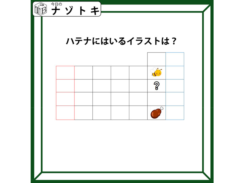 クイズです！「ハテナにはどんなイラストが入る？」マスの数と色がヒント！【2025年度クイズ・ベストセレクション】