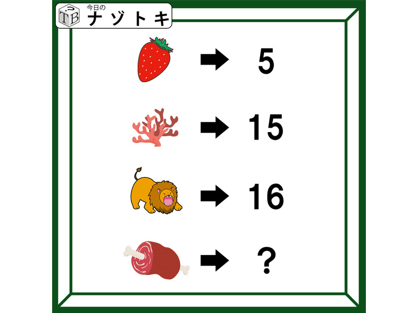 クイズです！「イラストと数字の関係性は？」小学生でも解けるかも【2025年度クイズ・ベストセレクション】