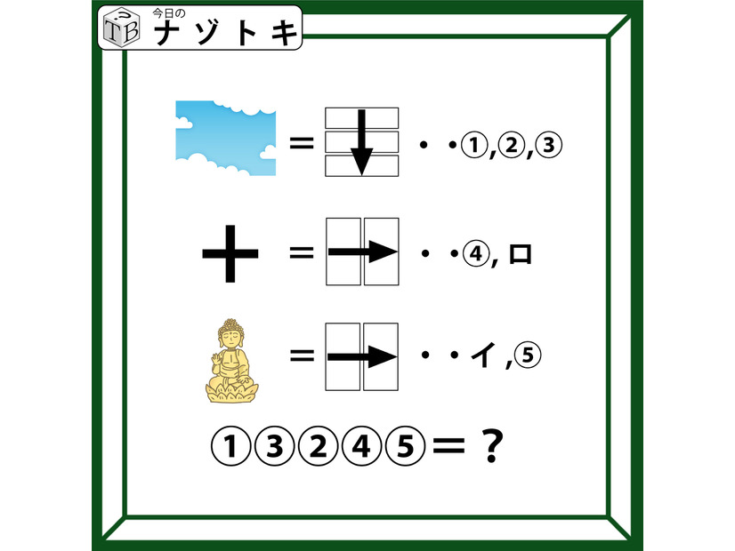 解けると気持ちいいクイズです！絵をよく見ると「嬉しい言葉」がでてきますよ【2025年度クイズ・ベストセレクション】