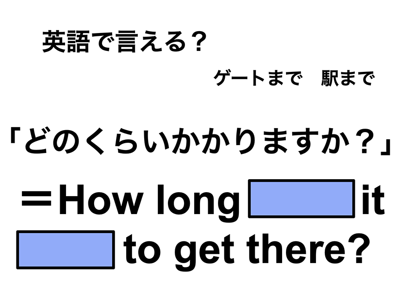 英語で「どのくらいかかりますか？」は何て言う？