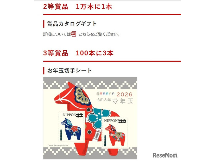2等 賞品カタログギフト、3等 お年玉切手シート