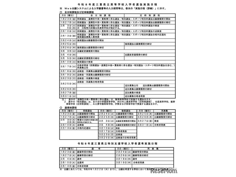 令和8年度三重県立高等学校入学者選抜実施日程
