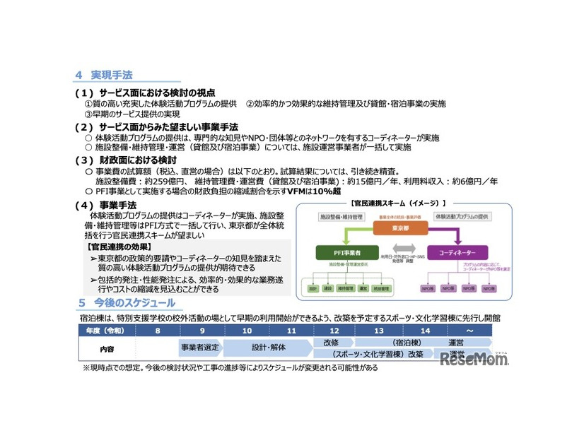 （仮称）子供・若者体験活動施設 区部基本計画（案）の概要