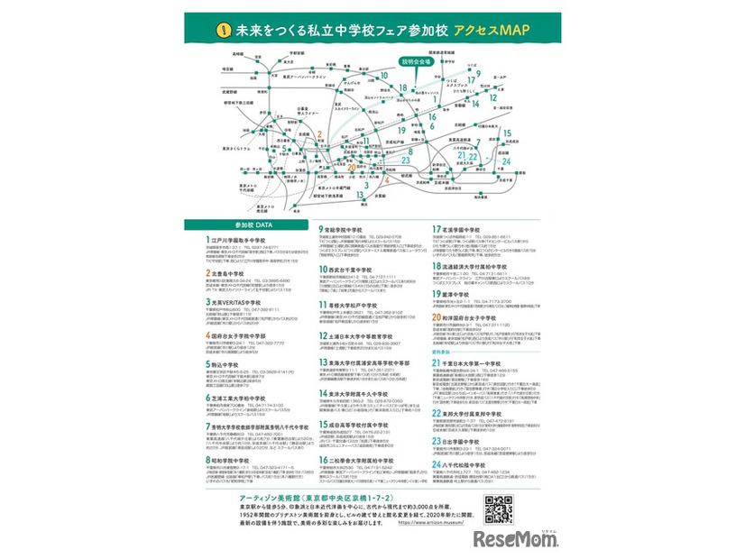 未来をつくる私立中学校フェア