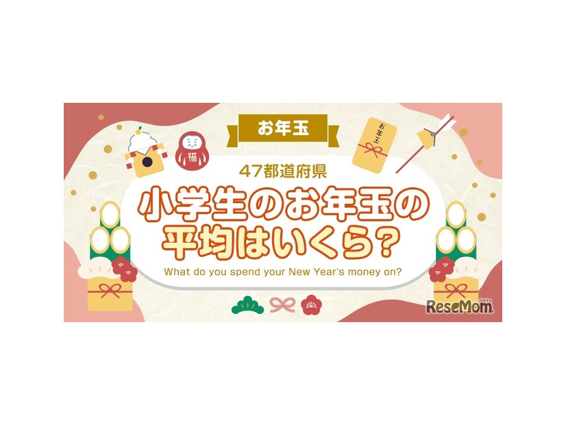 小学英のお年玉の平均は？