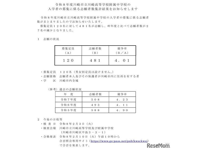 令和8年度川崎市立川崎高等学校附属中学校の入学者の募集に係る志願者数集計結果