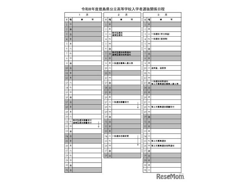令和8年度徳島県公立高等学校入学者選抜関係日程