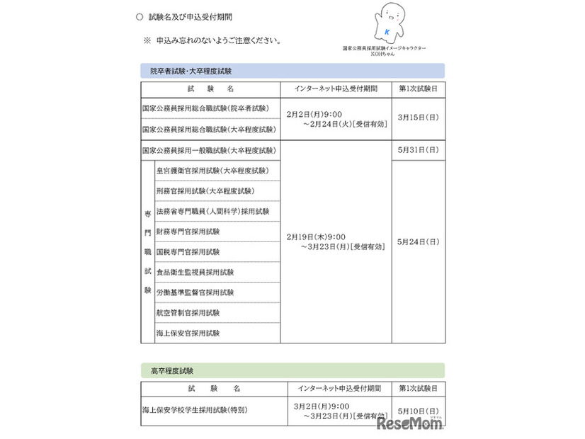 2026年度国家公務員採用試験、試験名・申込受付期間