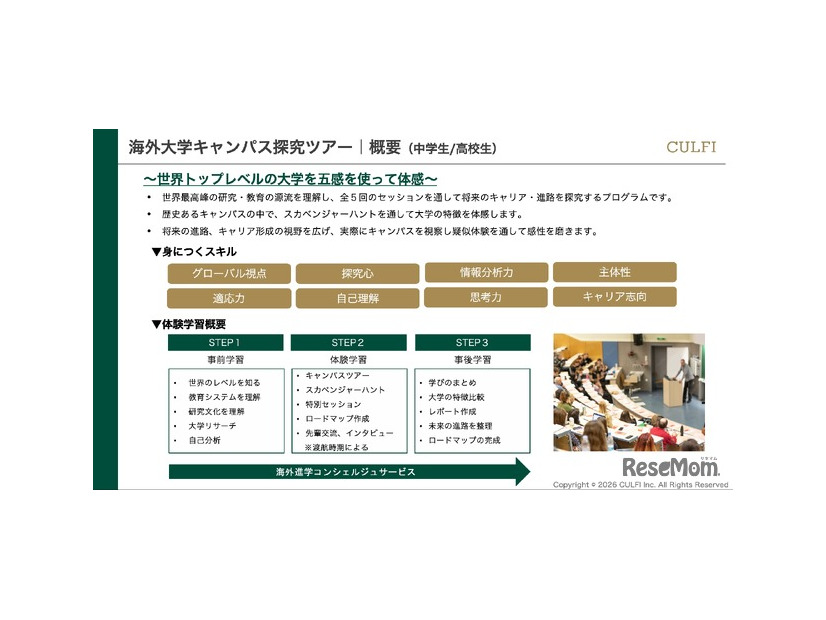 戦略的な受験ロードマップ作成