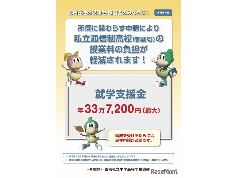 私立通信制高校（都認可）