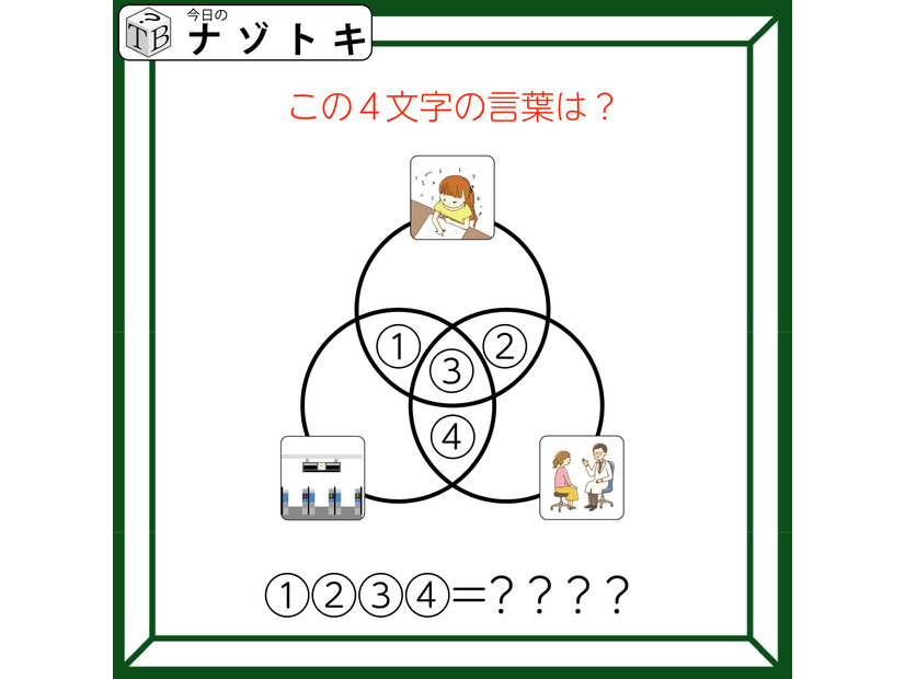 クイズです！「ベン図を使った問題です」イラストを言葉にして、共通する文字を考えていきましょう【難易度LV３.・中辛】