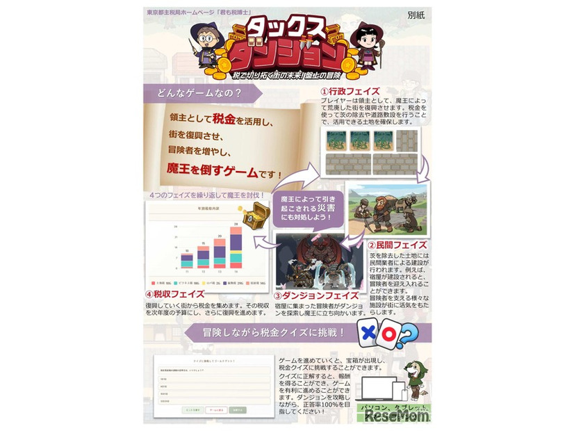 タックス・ダンジョン 税で切り拓く街の未来！盤上の冒険