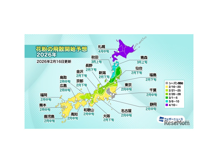 花粉の飛散開始予想2026