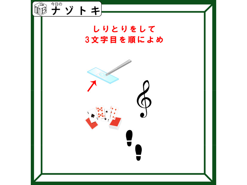クイズです！「しりとりをして３文字目を順に読みましょう」まずはイラストを言葉に直して【難易度LV４.・辛口】
