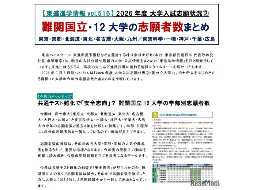 【東進進学情報vol.516】 2026年度 大学入試志願状況 難関国立・12大学の志願者数まとめ