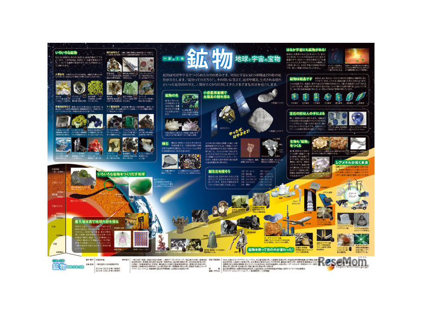 「一家に1枚　鉱物」