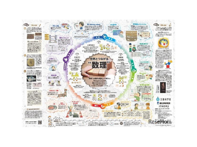 「一家に1枚　世界とつながる“数理”」