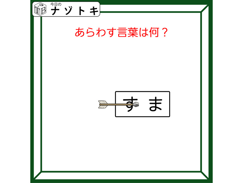クイズです！「図があらわす言葉は？」イラストを言語化するとわかるかも！【難易度LV２.・甘口】