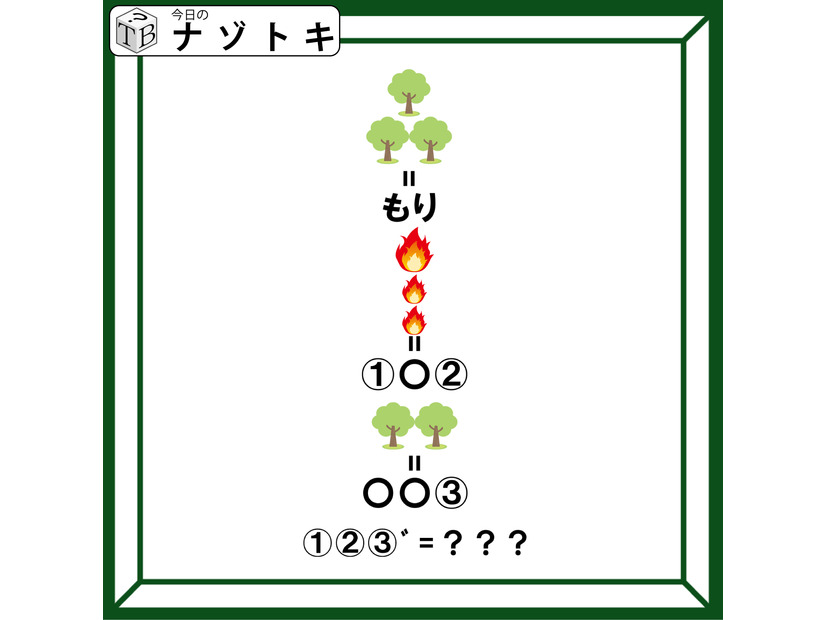 クイズです！「法則を見つけて答えを読み解きましょう」配置の場所と大きさにも注目してね【難易度LV３.・中辛】