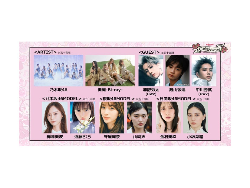 「Rakuten GirlsAward 2026 SPRING／SUMMER」出演者（提供写真）