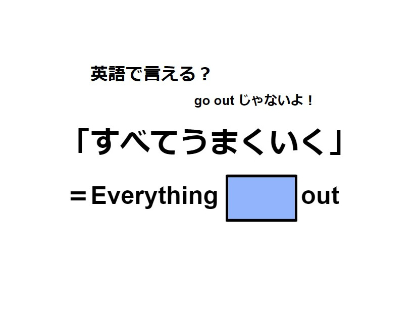 英語で「すべてうまくいく」は何て言う？