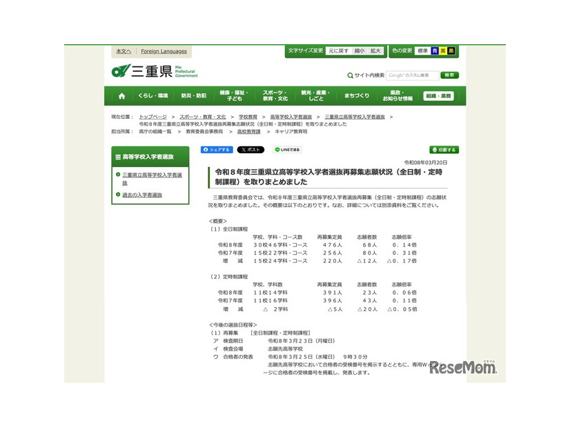 令和8年度 三重県立高等学校入学者選抜再募集志願状況