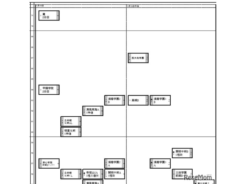 関西2026年2月25日版・男子1月18日