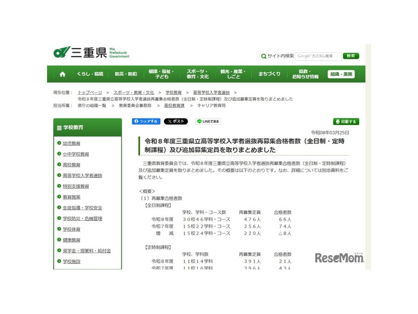令和8年度三重県立高等学校入学者選抜再募集合格者数（全日制・定時制課程）および追加募集定員取りまとめ