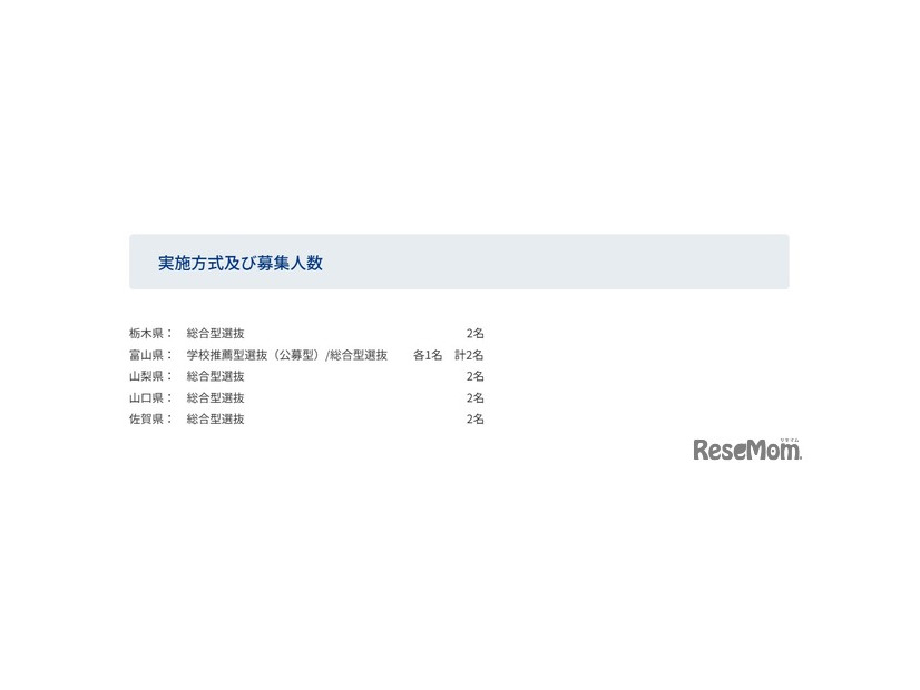 2027年度入試からの年内入試実施都道府県