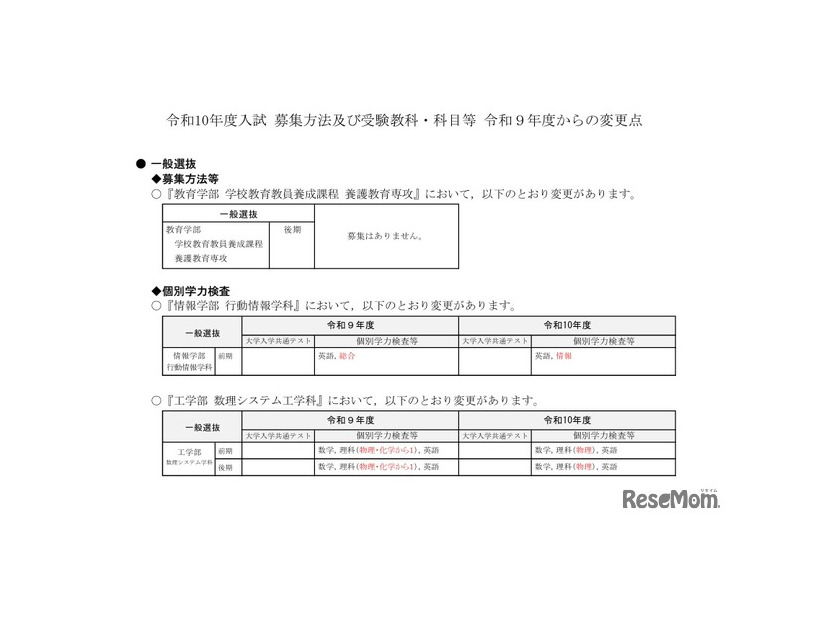 令和10年度入試 募集方法および受験教科・科目等 令和9年度からの変更点
