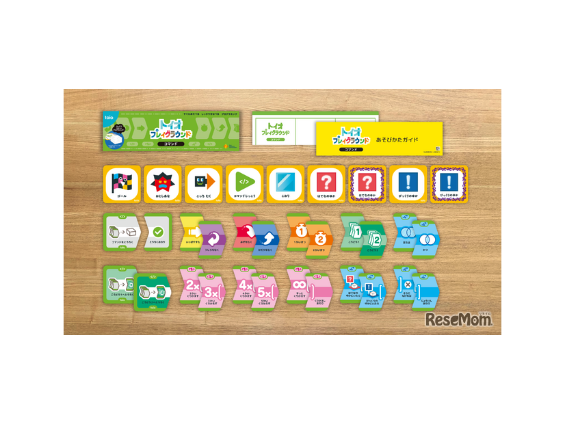 ロボットトイtoio：専用コンテンツ「トイオ・プレイグラウンド コマンド」内容品