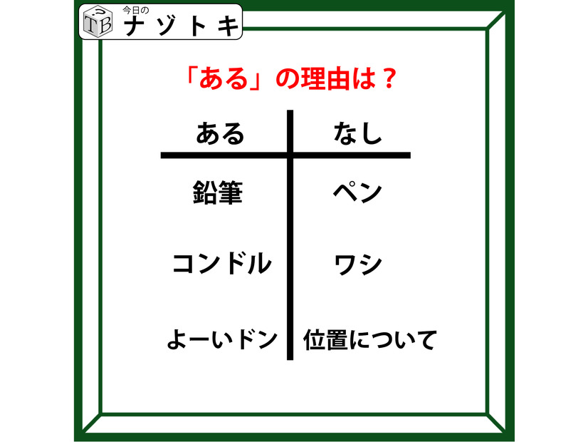 あるなしクイズです！「鉛筆にはあってペンにはない。コンドルにあってワシにない」共通点はなに？【難易度LV２.・甘口】