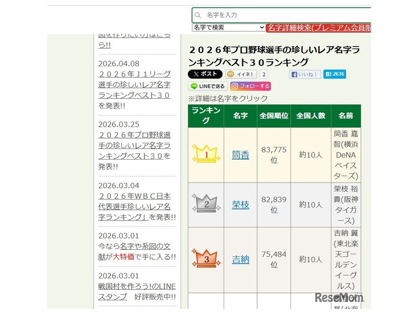 2026年プロ野球選手の珍しいレア名字ランキングベスト30ランキング