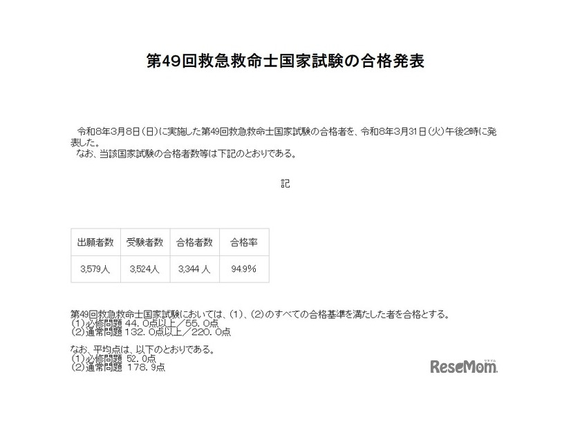 第49回救急救命士国家試験の合格発表