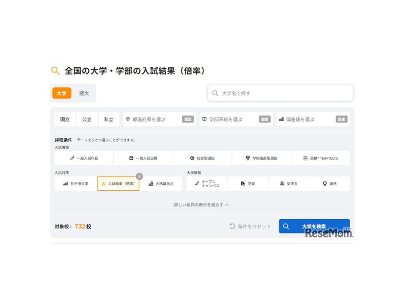 全国の大学・学部の入試結果（倍率）