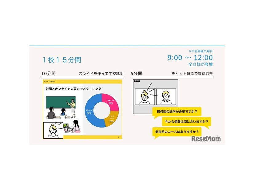 合同説明会のイメージ
