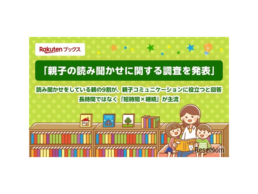 親子の読み聞かせに関する調査