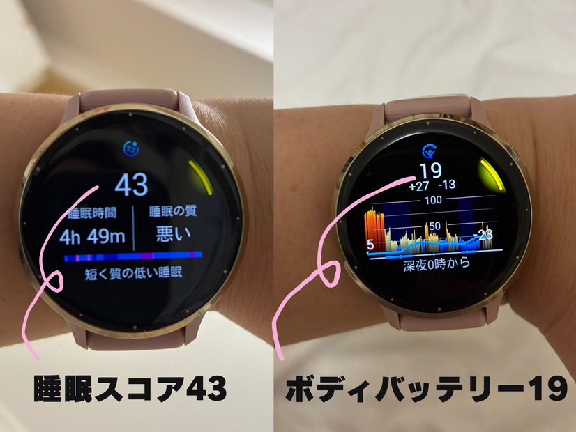 経験のない「だるさ」が辛くて絶望。「無理しすぎる」ワーママに体調を「数値化」して教えてくれるスマートウォッチ、驚きの神機能とは