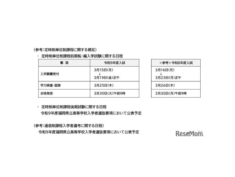令和9年度福岡県立高等学校入学者選抜日程