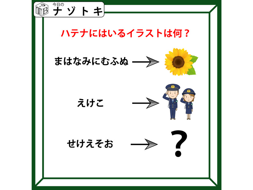 クイズです！「まはなみにむふぬ→太陽みたいな夏の花」。ということは、この文字列にはどんな意味があるのでしょう【難易度LV.３・中辛】