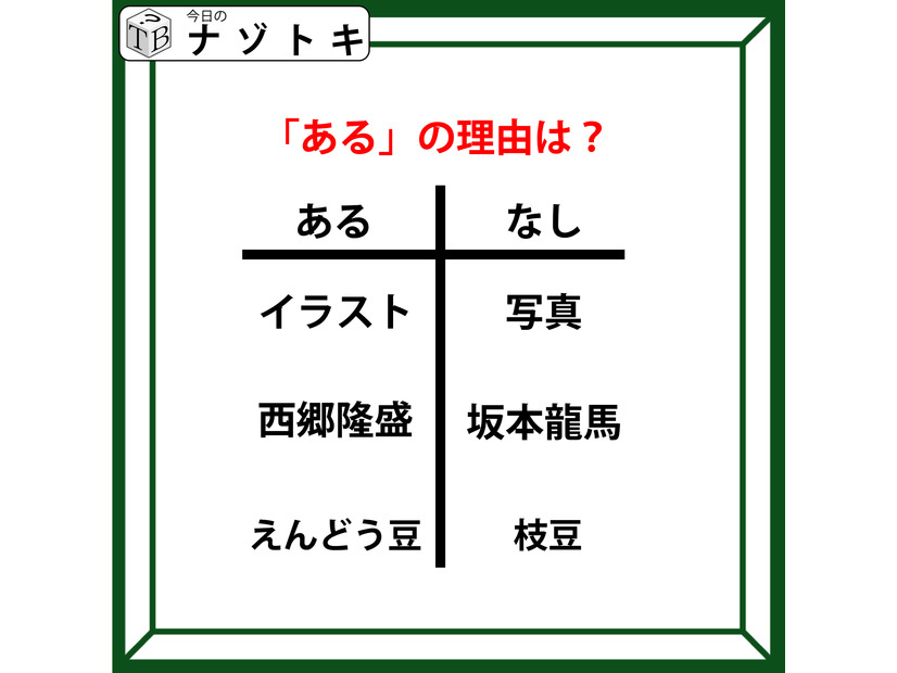あるなしクイズです！「イラスト、西郷隆盛、えんどう豆の共通点は？」あるの理由を導きましょう【難易度LV.３・中辛】
