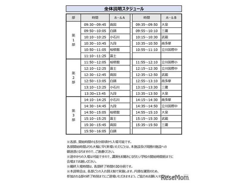 全体説明スケジュール