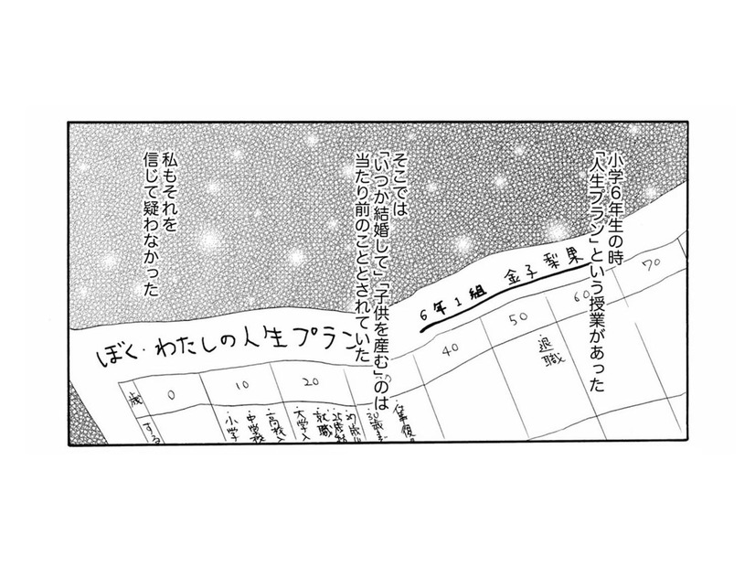 「結婚して子どもを産む」のは当たり前。社会の定義する「幸せ」に洗脳されていた私は…【紙きれの中の幸せ #１】