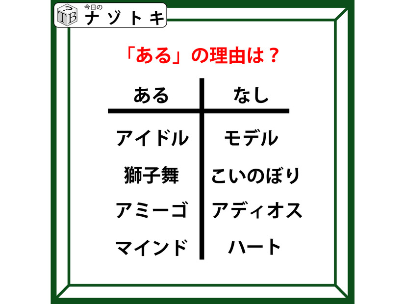 あるなしクイズです！「アイドルにあってモデルにない、マインドにあってハートにない」あるにはどんな理由がある？【難易度LV.３・中辛】