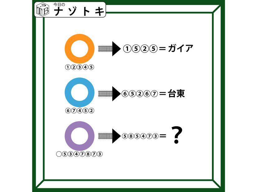 クイズです！「色のついた丸と矢印の形から、言葉を導きましょう」首都圏に住んでいる人は、ピンとくるかもしれません【難易度LV.３・中辛】
