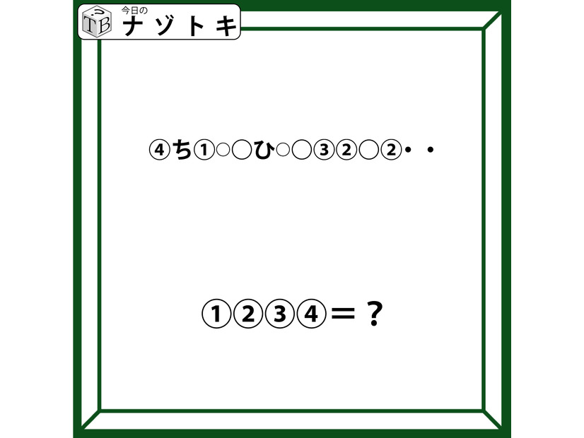 クイズです！「この文は何を表しているのでしょう？」一回は口に出したことがあるはず！【難易度LV.３・中辛】